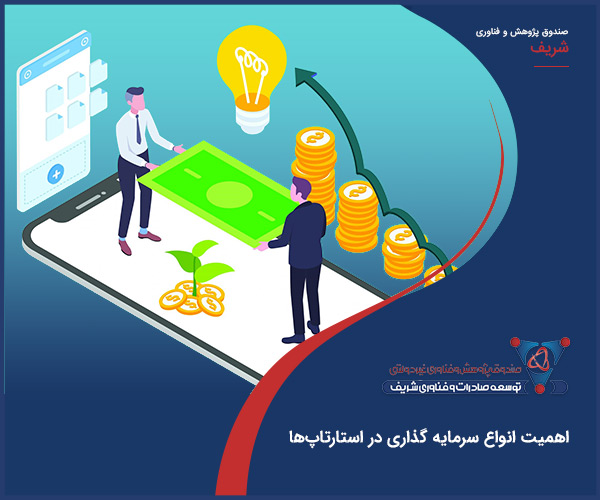 اهمیت انواع سرمایه گذاری در استارتاپ‌ها‌‌