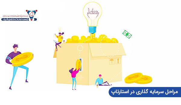 مراحل سرمایه گذاری در استارتاپ