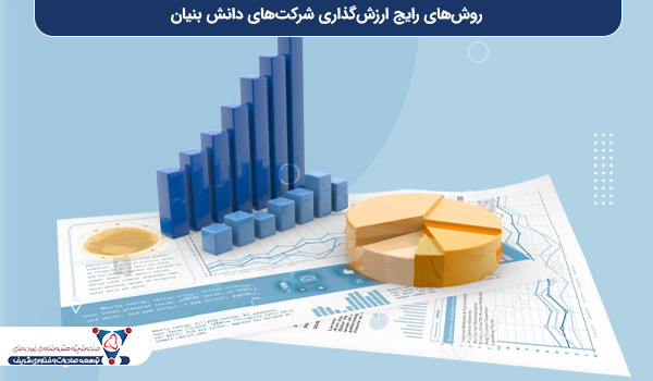 روش‌های رایج ارزش‌گذاری شرکت‌های دانش‌ بنیان