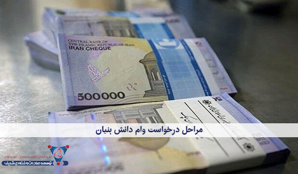 مراحل درخواست وام دانش بنیان
