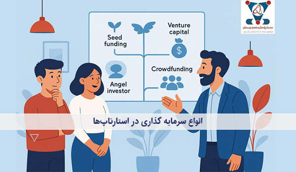 انواع سرمایه گذاری در استارتاپ‌ها