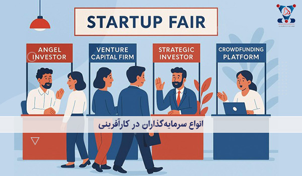 انواع سرمایه‌گذاران در کارآفرینی