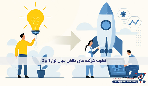 تفاوت شرکت های دانش بنیان نوع 1 و 2