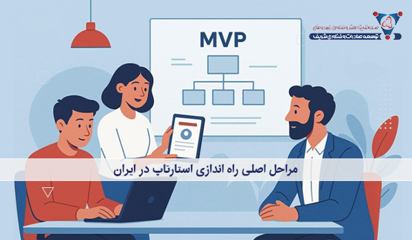 مراحل اصلی راه اندازی استارتاپ در ایران