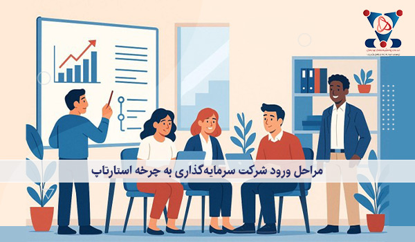 مراحل ورود شرکت سرمایه‌گذاری به چرخه استارتاپ