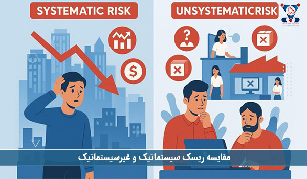 مقایسه ریسک سیستماتیک و غیرسیستماتیک