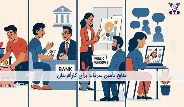 منابع تأمین سرمایه برای کارآفرینان
