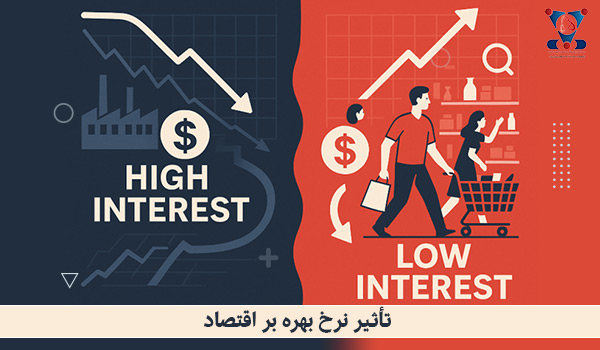 تأثیر نرخ بهره بر اقتصاد