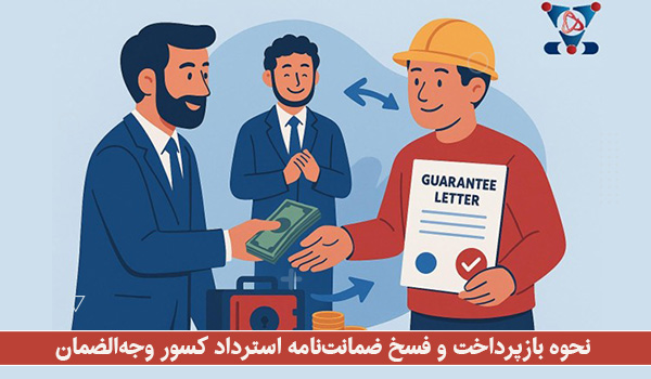 نحوه بازپرداخت و فسخ ضمانت‌نامه استرداد کسور وجه‌الضمان