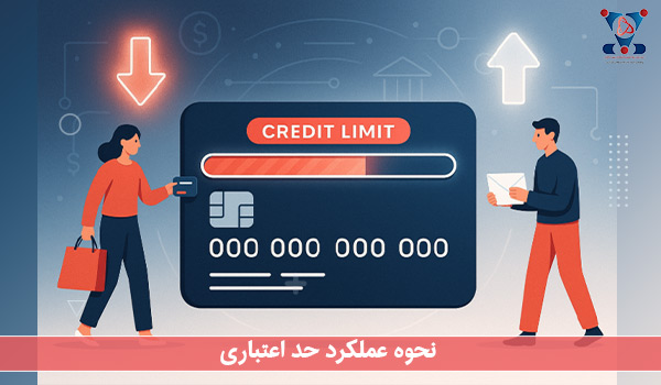 نحوه عملکرد حد اعتباری